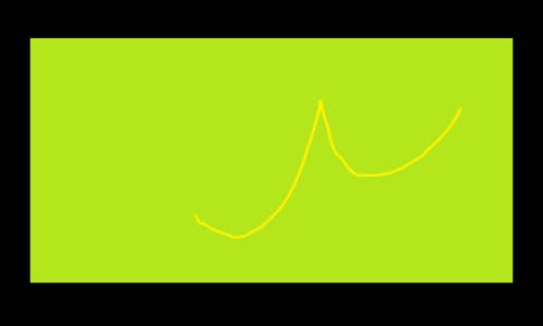 https www.youtube.com watch v=JQWnNykOHNg