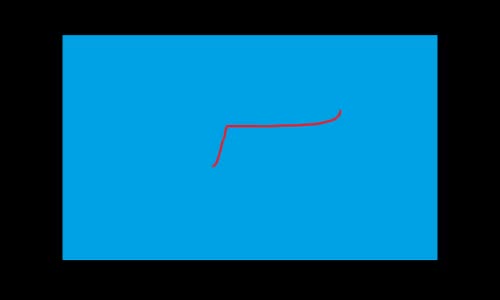 https ok.ru video 776275289