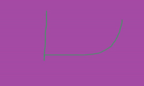 Ebru Polat & Erol Özdamar - Sol Yanım