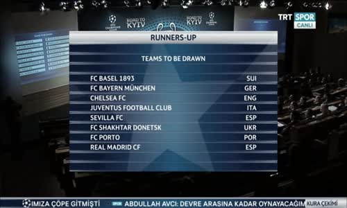 Şampiyonlar Ligi Kura Çekimi Ve Tepkiler l Beşiktaş - Bayern Münih 