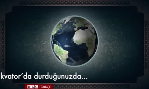 Dünya Ters Yöne Dönse Ne Olurdu?