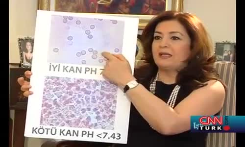 Hangi Maddeler Kanın Kalitesini Düşürür