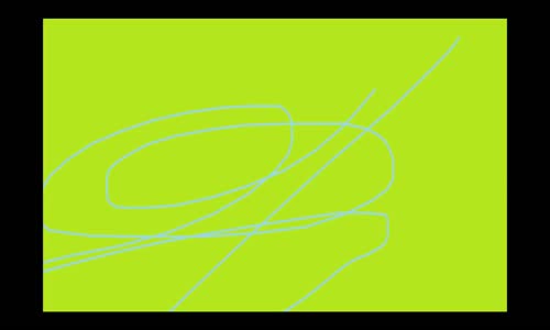 Gökçe - Hayat Sana Güzel