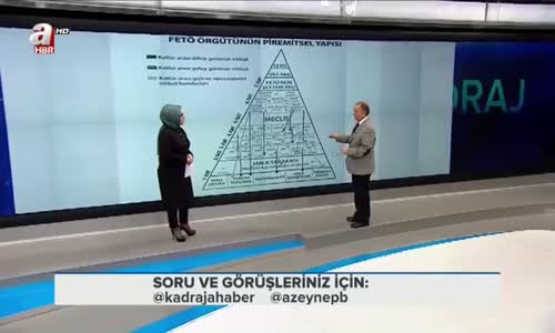 FETÖ’nün Piramitsel Yapısı!