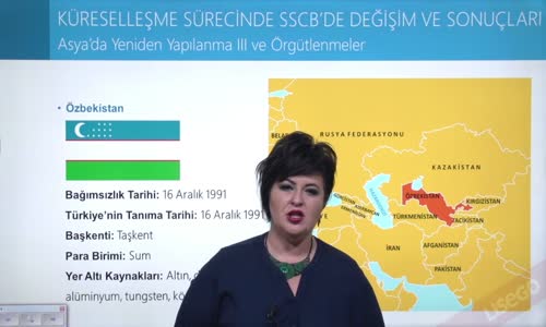 EBA T.C. İNKILAP TARİHİ VE ATATÜRKÇÜLÜK  LİSE - 21.YÜZYILIN EŞİĞİNDE DÜNYA - ASYA'DA YENİDEN YAPILANMA III VE ÖRGÜTLENMELER