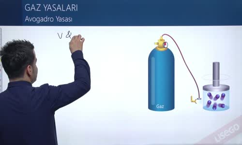 EBA KİMYA LİSE -  GAZLAR - GAZ YASALARI - AVOGADRO YASASI