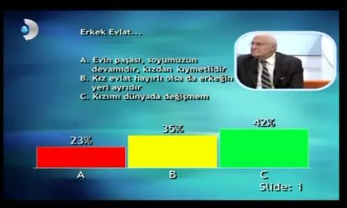 Annelerin Gözdesi Kız Mı Erkek Mi