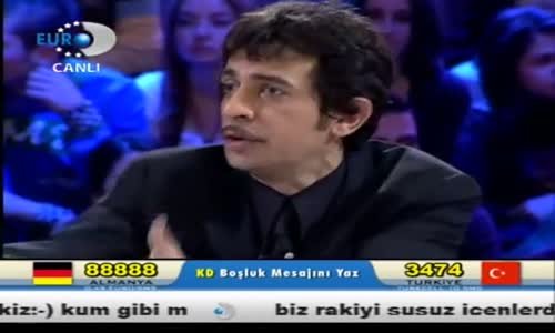 Paravanı Yarışmacının Kafasına Düşüren Mali (Okan Bayülgen Bonuslu)