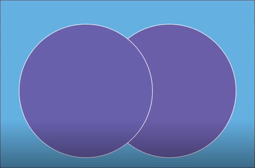 Hangi Daire Diğerinin Üstünde Gözlerinin Keskinliğini Ölçmek