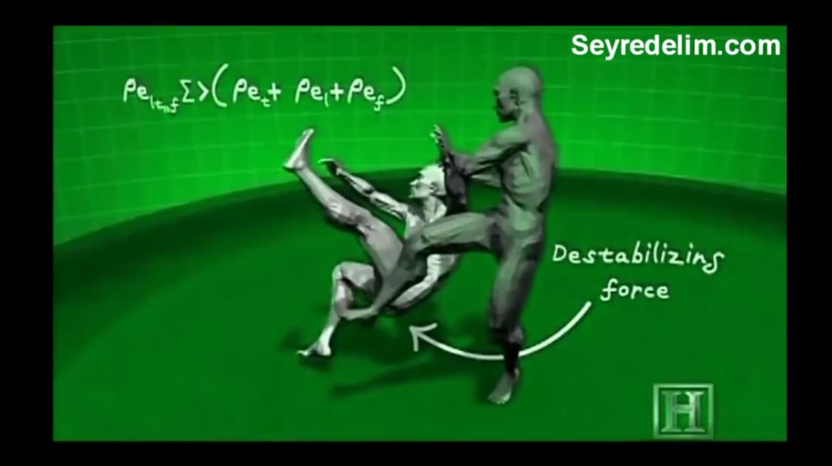 Öğretici Dövüş Teknikleri Sambo 1
