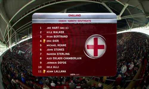 İngiltere 2-0 Litvanya (Maç Özeti - 26 Mart 2017)