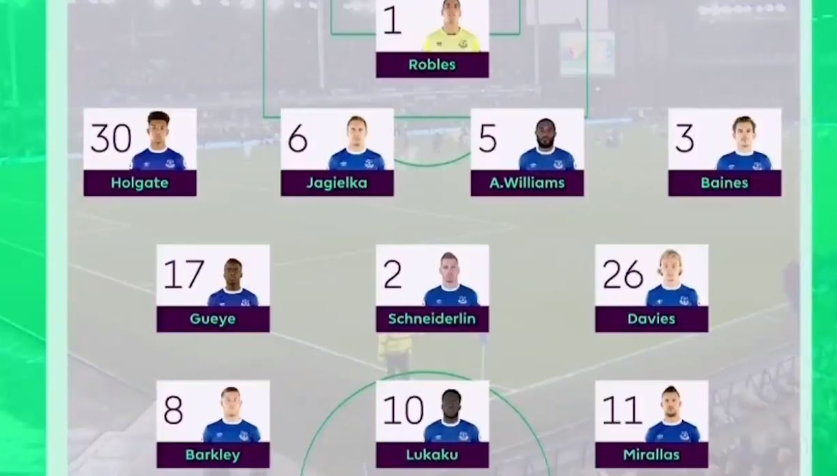 Everton 1-0 Watford Maç Özeti