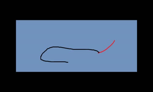 Irmak Arıcı - Kim Haklı