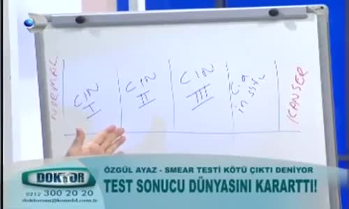 Smear Testi Kimlere Yapılmalı