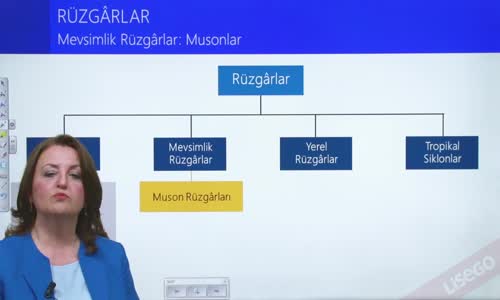 EBA COĞRAFYA LİSE - BASINÇ VE RÜZGARLAR - RÜZGARLAR - MEVSİMLİK RÜZGARLAR;MUSONLAR