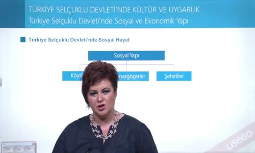 EBA TARİH LİSE - TÜRKİYE TARİHİ - TÜRKİYE SELÇUKLU DEVLETİ'NDE KÜLTÜR VE UYGARLIK - SOSYAL VE EKONOMİK YAPI