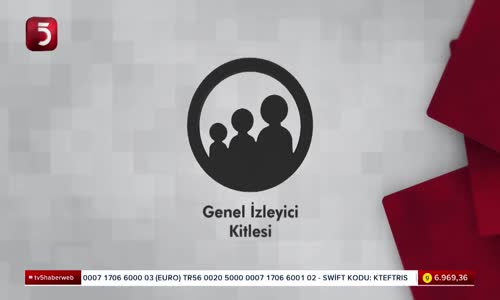 Gençlerde Saldırganlık Neden Arttı