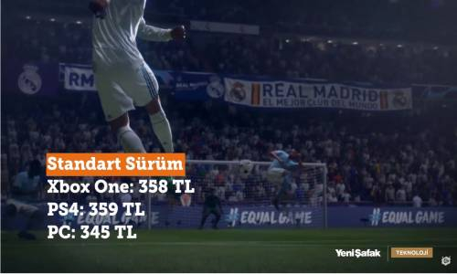 FIFA 19'un Fiyatları Dudak Uçuklatıyor