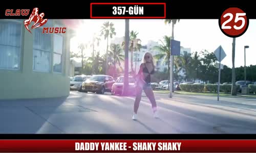 1 Milyar İzlenmeye En Hızlı Ulaşan Şarkılar