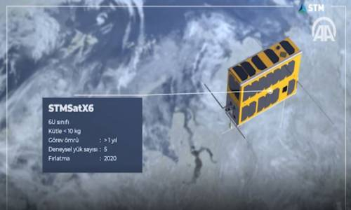 Türkiye'nin Yenilikçi Uyduları 2020'de Uzayda