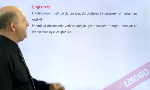 EBA MATEMATİK LİSE 4 İSTATİSLİK VERİLERİ-ÇİZGİ GRAFİĞİ