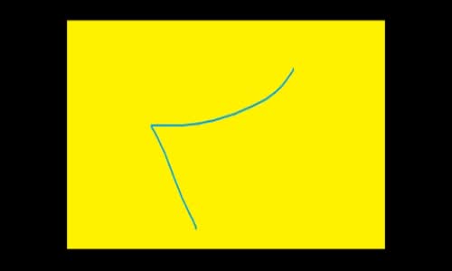 Gökhan Özen - Aslan Kızım