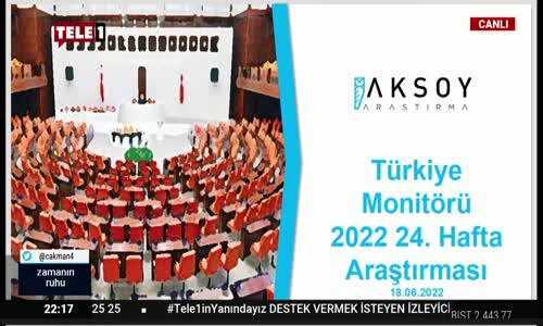 AKP yüzde 20 bandına mı indi- Aksoy Araştırma anketinde çarpıcı sonuçlar!