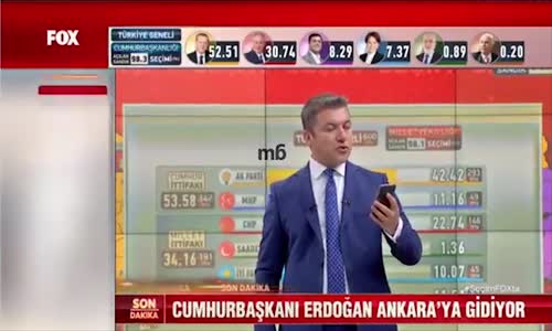 Muharrem İnce: Adam Kazandı