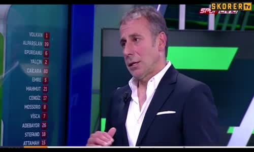 Fenerbahçe Ve Galatasaray istedi, Başakşehir Resmen Devreye Girdi