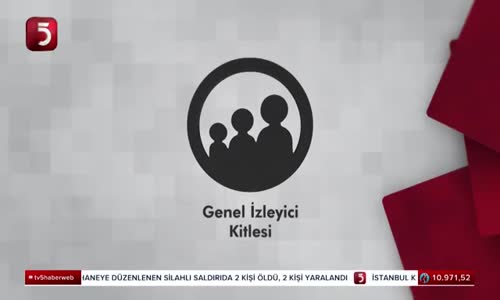 Yıl 1...