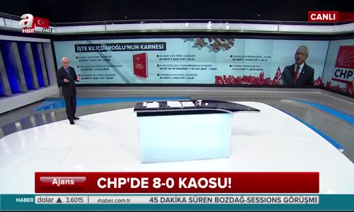 CHP Lideri Kılıçdaroğlu'nun Karnesi 