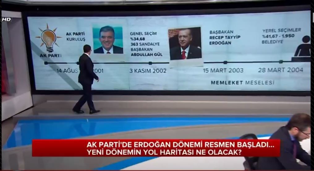 Yeni Dönemin Yol Haritası Ne Olacak