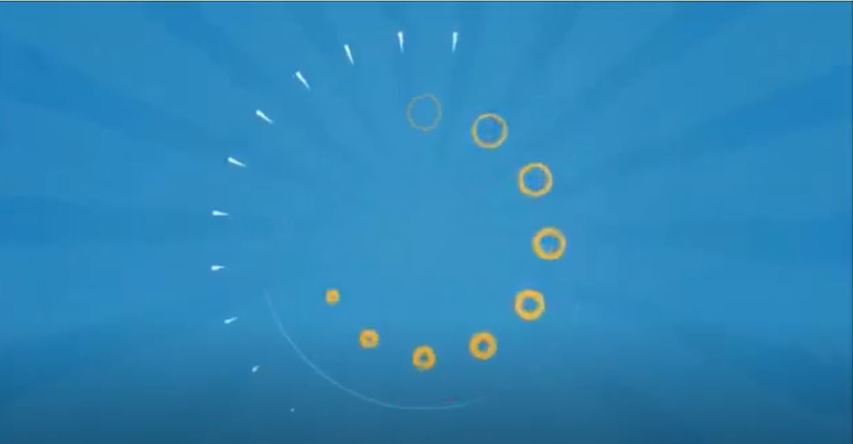 Basen Eritme Hareketleri