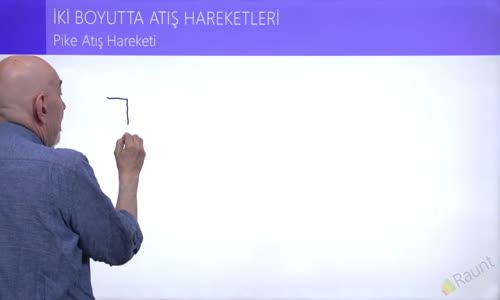 EBA FİZİK LİSE - KUVVET VE HAREKET - ATIŞ HAREKETLERİ - PİKE ATIŞ HAREKETİ