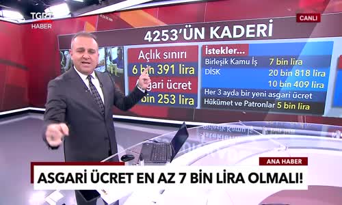 Asgari Ücretin Kaderi- En Az Kaç Bin Lira Olmalı