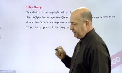 EBA MATEMATİK LİSE 4 İSTATİSLİK VERİLERİ- SÜTUN GRAFİĞİ