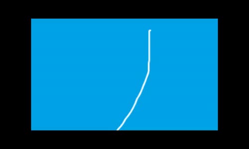 https www.youtube.com playlist list=PLE1F3BED4D738F818