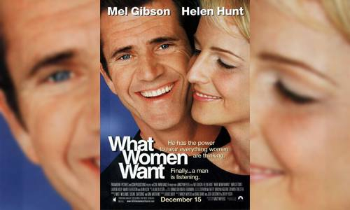Kadınlar Ne İster ( What Women Want ) Türkçe Dublaj Hd İzle
