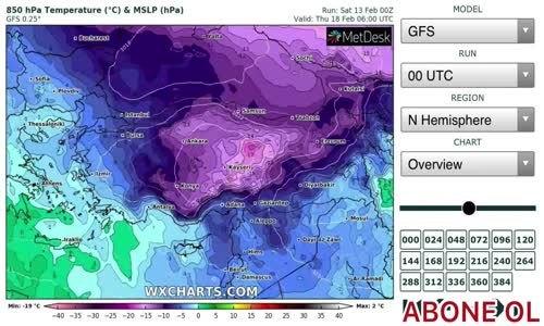 KAR BAŞLIYOR DİKKAT ❄️