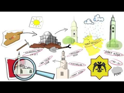 BİLİRKİŞİ 9.Bölüm - Minare