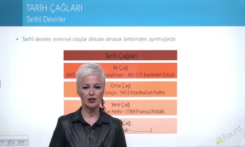 EBA TARİH LİSE TARİH ÇAĞLARI (TARİHİ DEVİRLER)