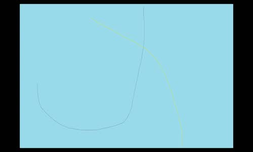 Kalben - Düşünürüm