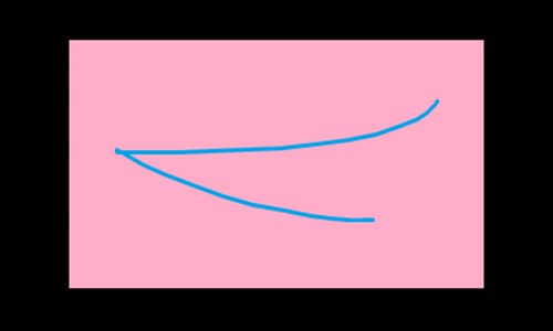 Oğuzhan Koç - Hepsi Geçiyor