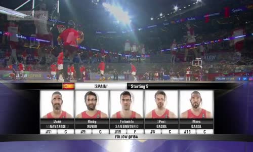 İspanya 73-56 Türkiye EuroBasket 2017 Maç Özeti