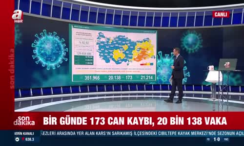 26 Aralık koronavirüs tablosu açıklandı! İşte Kovid-19 hasta, vaka ve vefat sayılarında son durum...