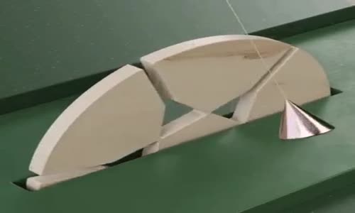 Mükemmellikli İşler Yapmak