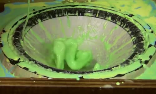 Birbirinden Farklı Eğlence Videoları