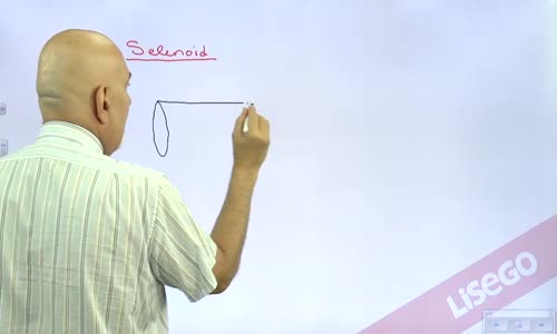 EBA FİZİK LİSE - MANYETİZMA VE ALTERNATİF AKIM - AKIMIN MANYETİK ETKİSİ- SELENOİDİN YARATTIĞI MANYETİK ALAN