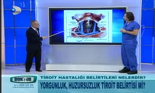 Guatr Nasıl Oluşur