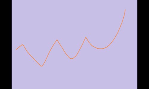 Meltem Eren - Yanmış Bir Yürek Var